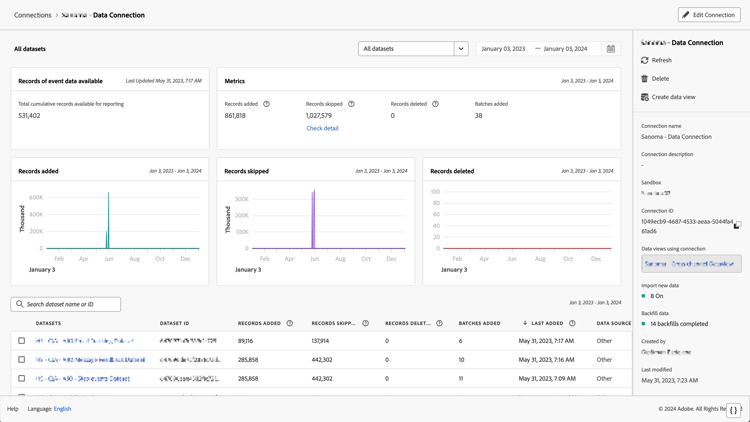 All datasets window showing the widgets and settings