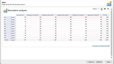 Generate a descriptive analysis report