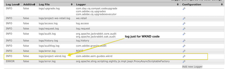 Logging configuration in AEM