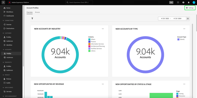 The Account Profiles dashboard with Settings highlighted.