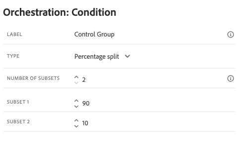 Control Group