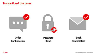 Use Case - Transactional Journey