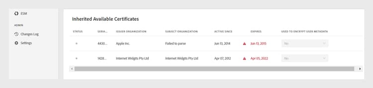 Inherited available certificates