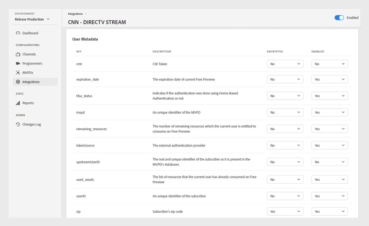 Parameters available for User Metadata