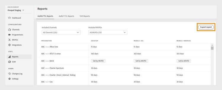 Export AuthN TTL Reports